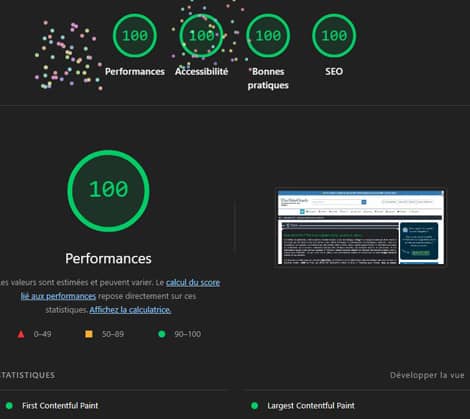 Lighthouse console Google Chrome 100%