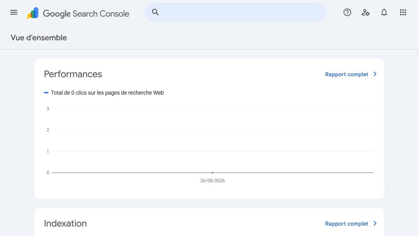 Page de la Google Search Console à zéro (Crédit : capture blog Wordpress)