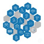 Différents icônes d’accessibilité (Crédit : Alex.I)